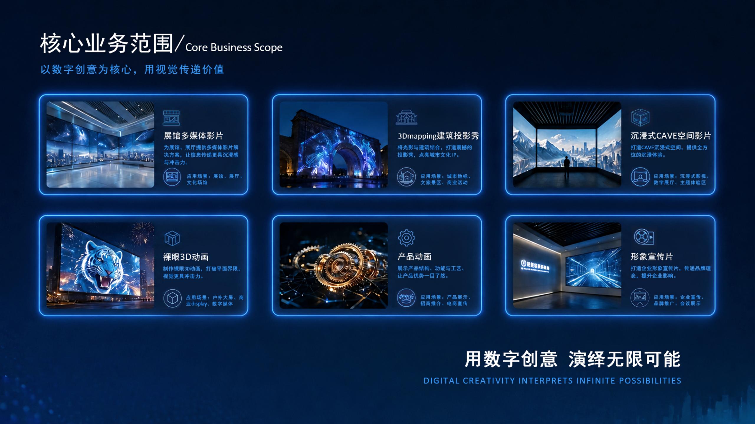品觉数字科技介绍_03.jpg